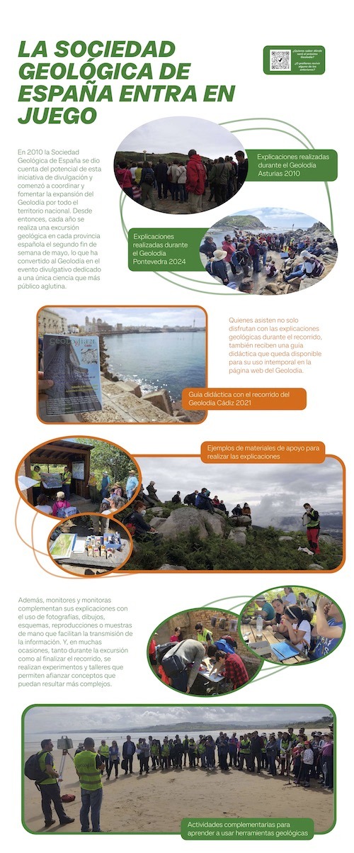 Exposición 20 aniversario. Panel 3. La Sociedad Geológica de España entra en juego